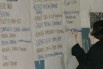 Guiding Principles :: Mary Jo leads the charrette participants in articulating guiding principles for the day.