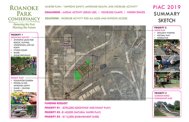 2019 PIAC Sketch Plan RP Conservancy x660